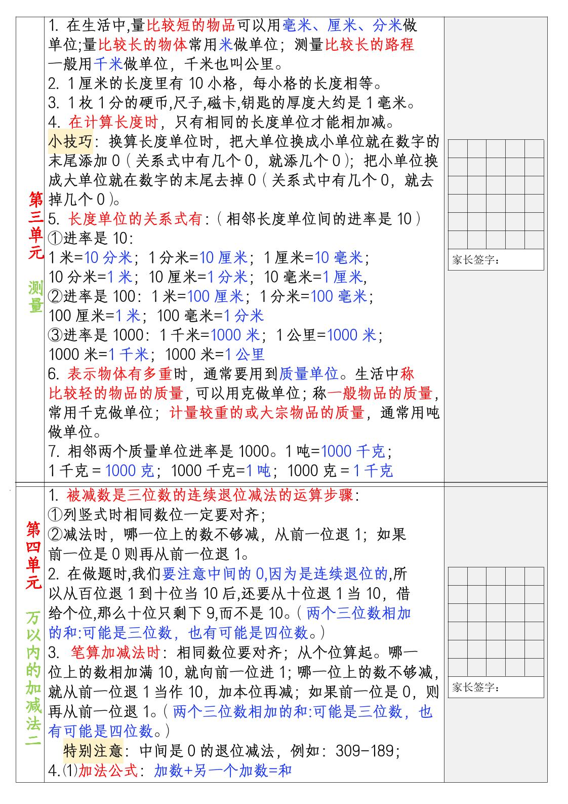 三上暑假数学30天预习背诵表
