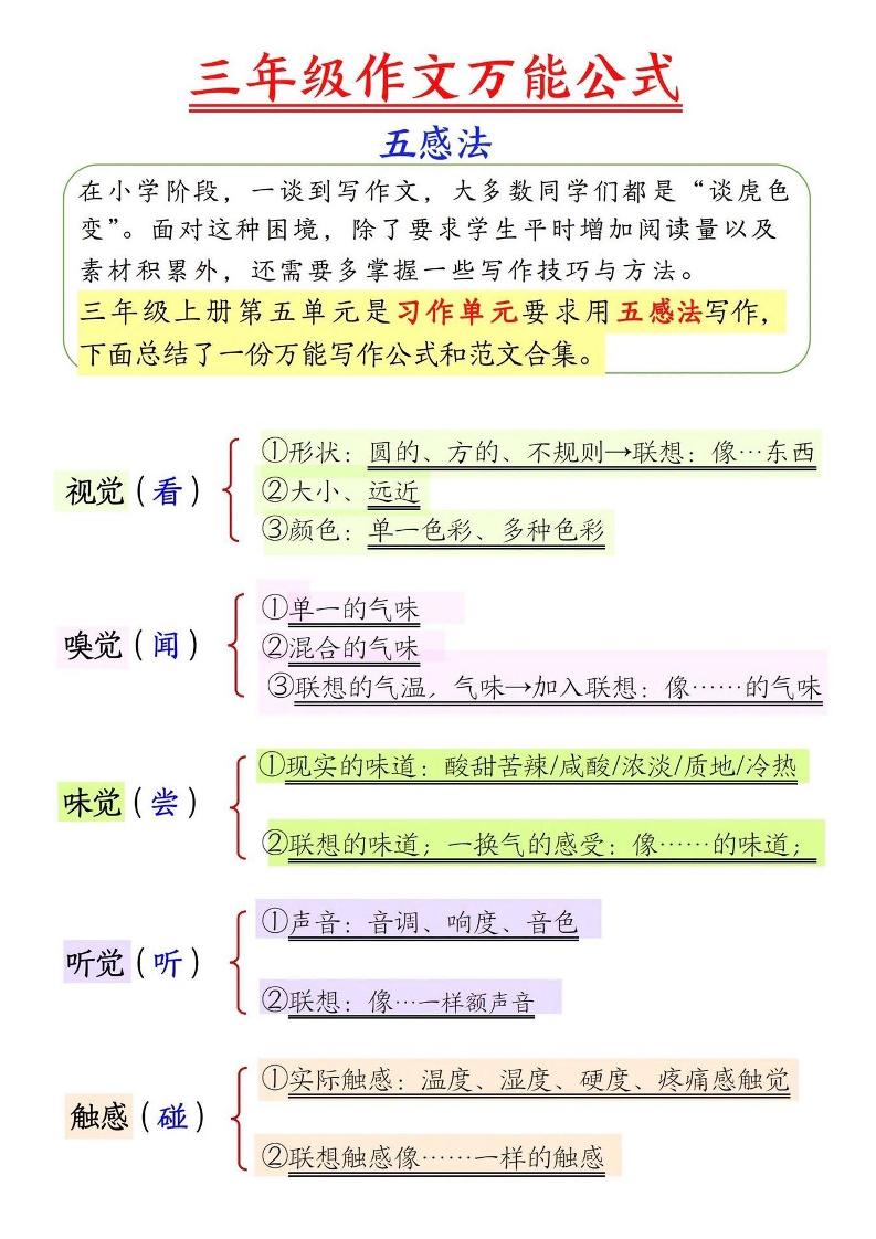 三上语文-作文万能公式五感法