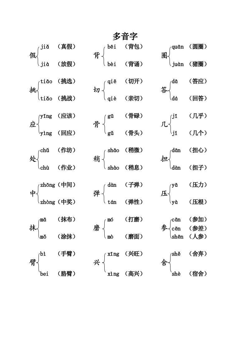 三上语文-语文：课本内多音字汇总