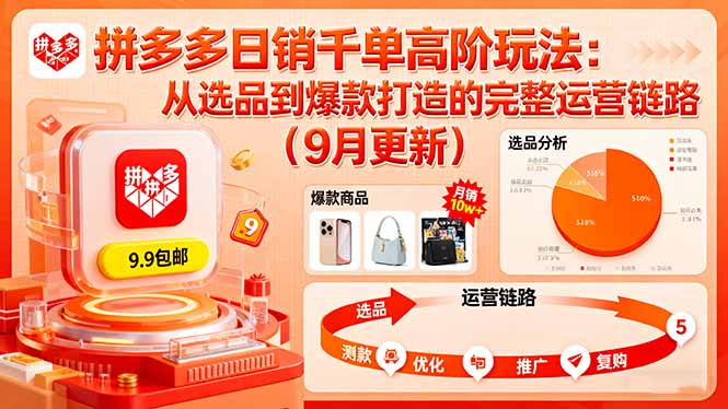 拼多多日销千单高阶玩法：从选品到爆款打造的完整运营链路(9月更新