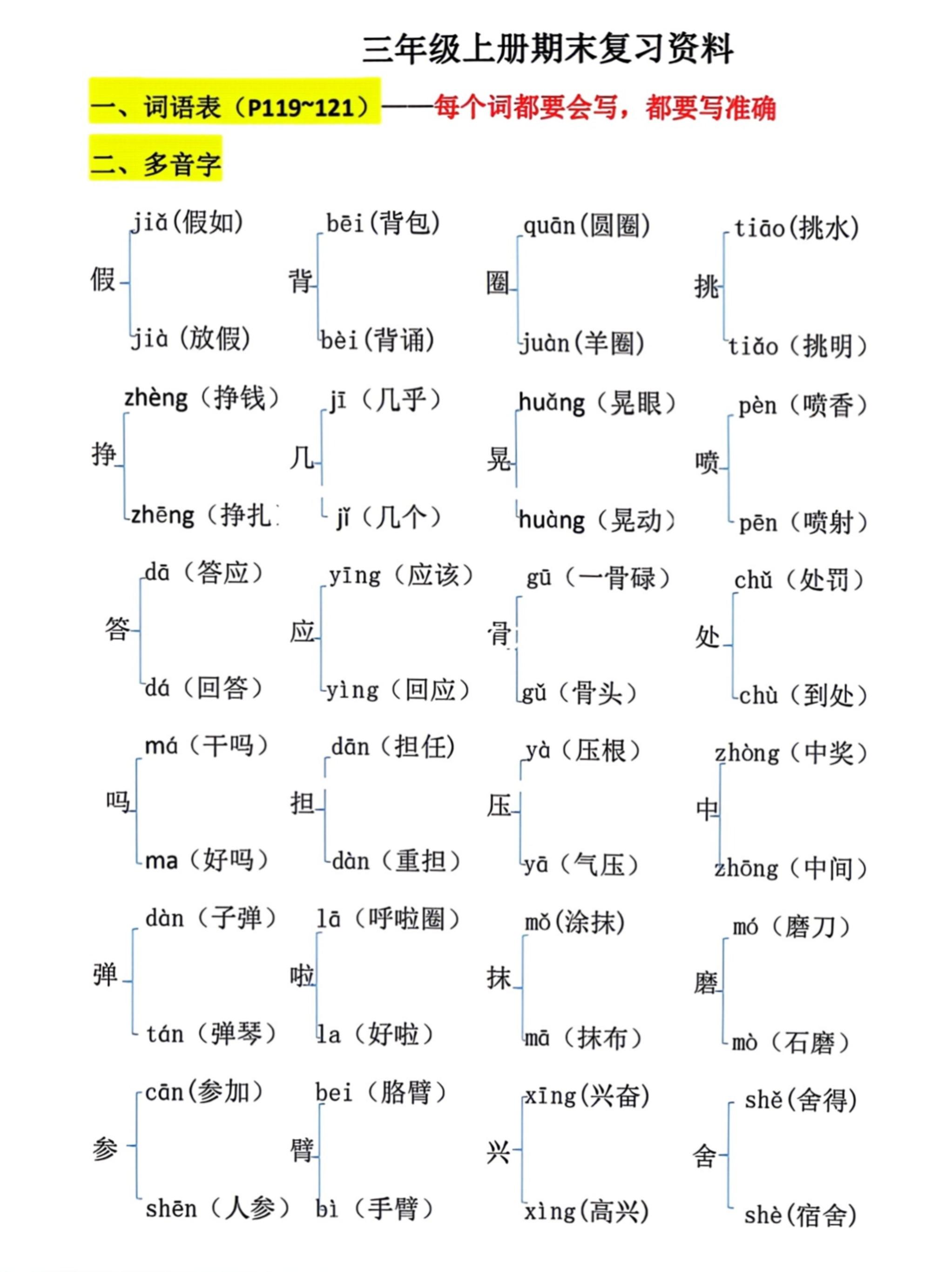 三上语文期末复习必考汇总