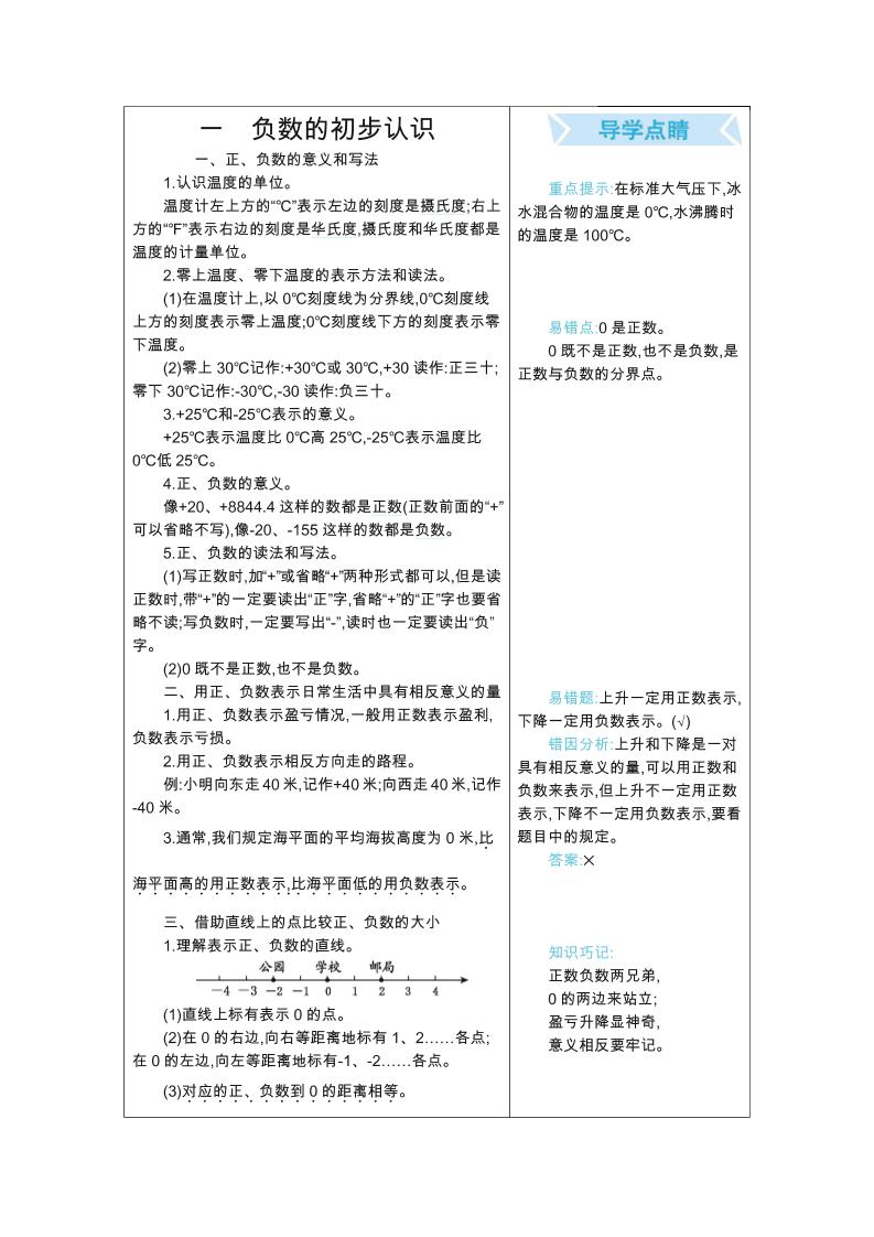 五年级上册数学苏教版知识要点