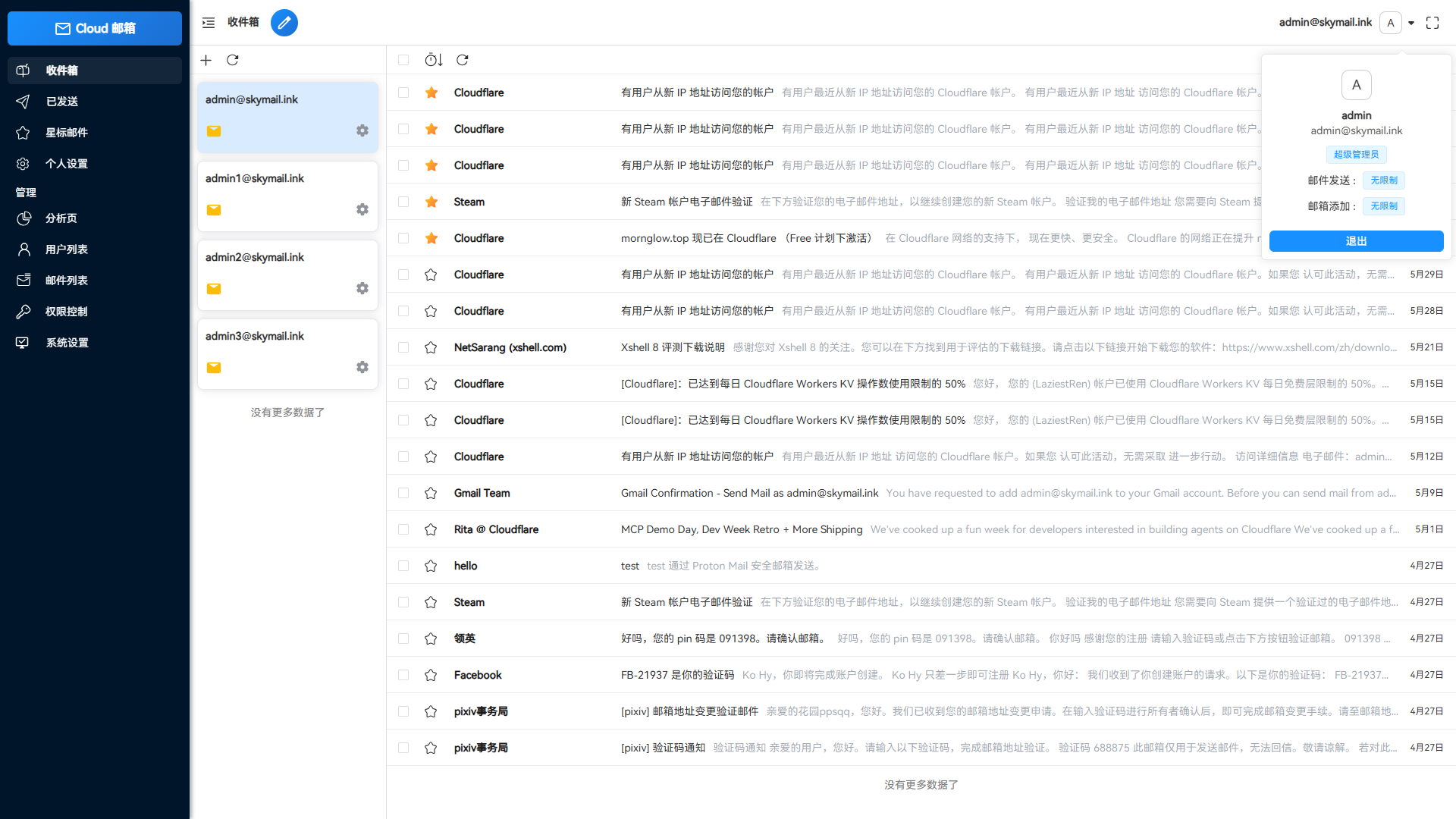 Email邮箱服务系统源码 支持邮件TG转发