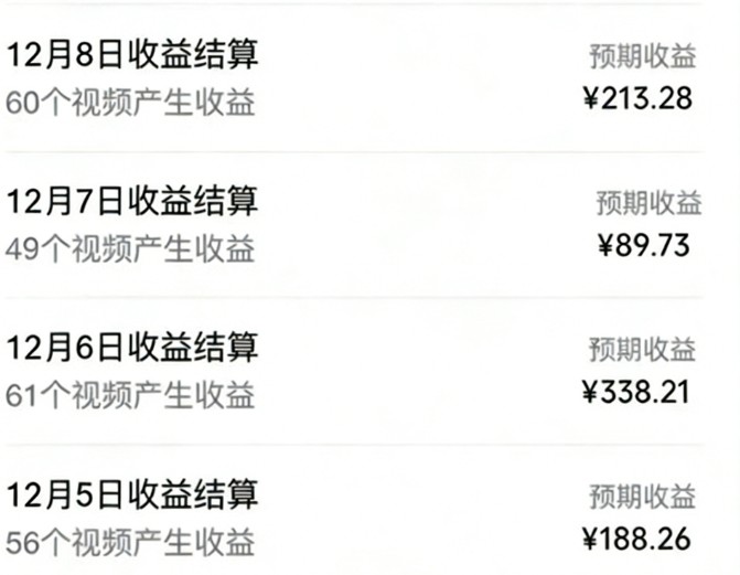 音乐号赚钱攻略新玩法：操作简单，一天3张，每天2小时(附详细操作教程)