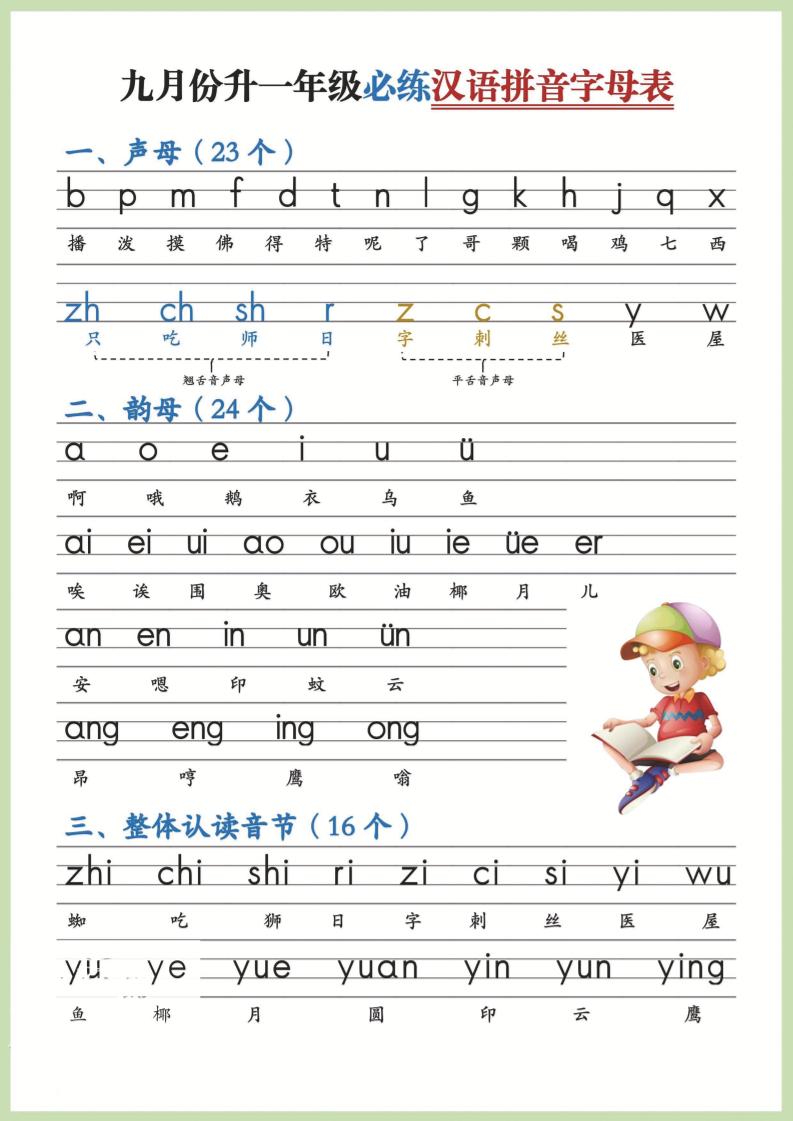 幼小衔接！语文九月份升一年级必练汉语拼音-声母