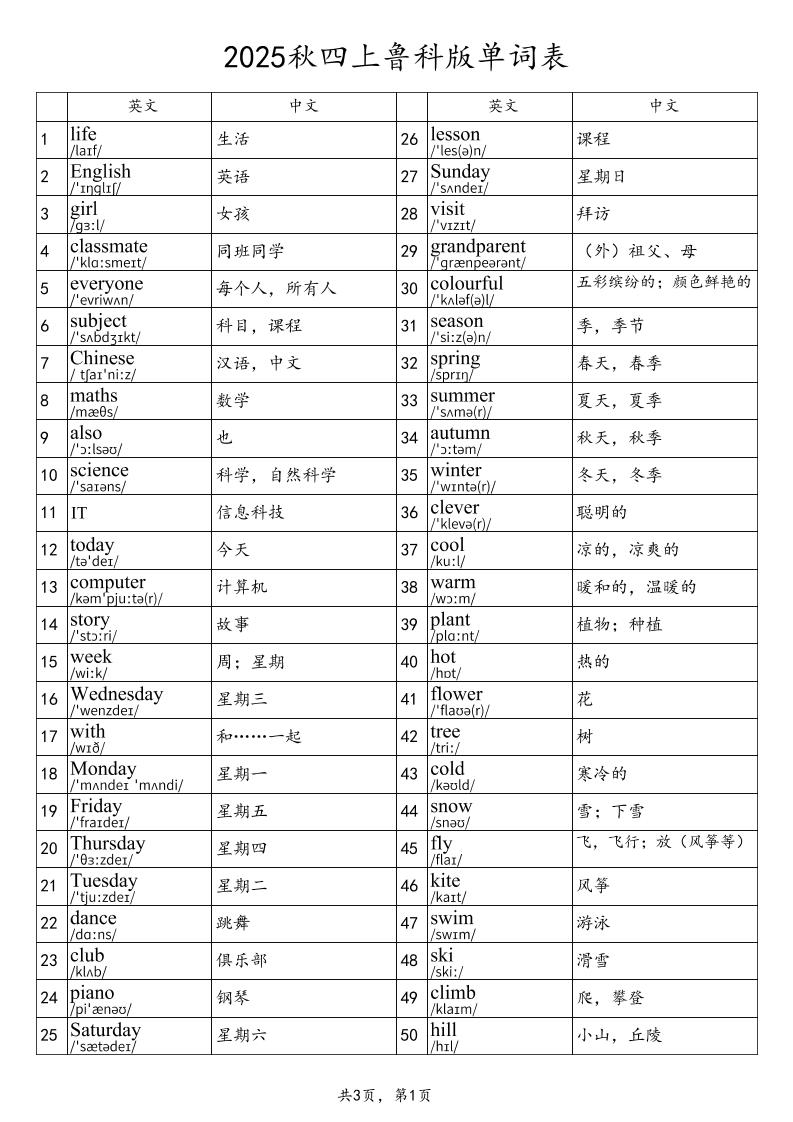 2025秋四上英语鲁科版（五四制）单词表