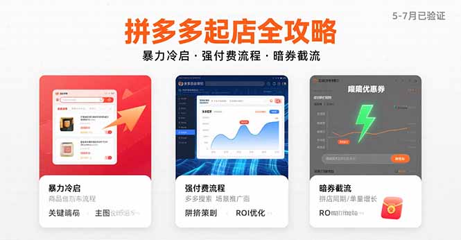 拼多多起店全攻略，暴力冷启，强付费流程，暗券截流，5-7月已验证的方法