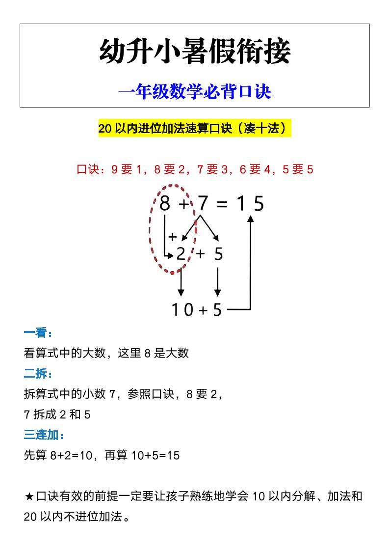 【2025秋新版】幼升小暑假衔接一年级数学必背口诀-一上数学