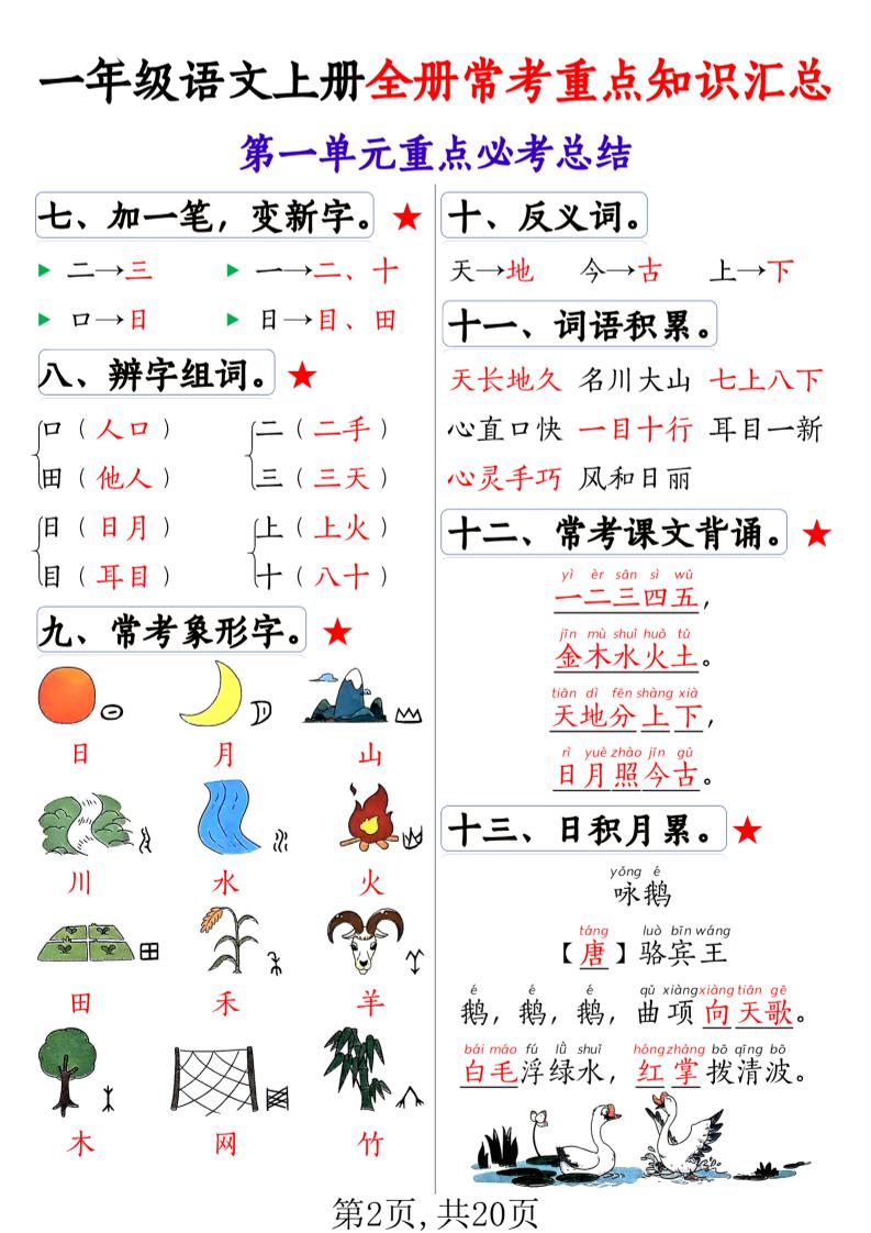一上语文全册1-8单元常考重点知识汇总20页