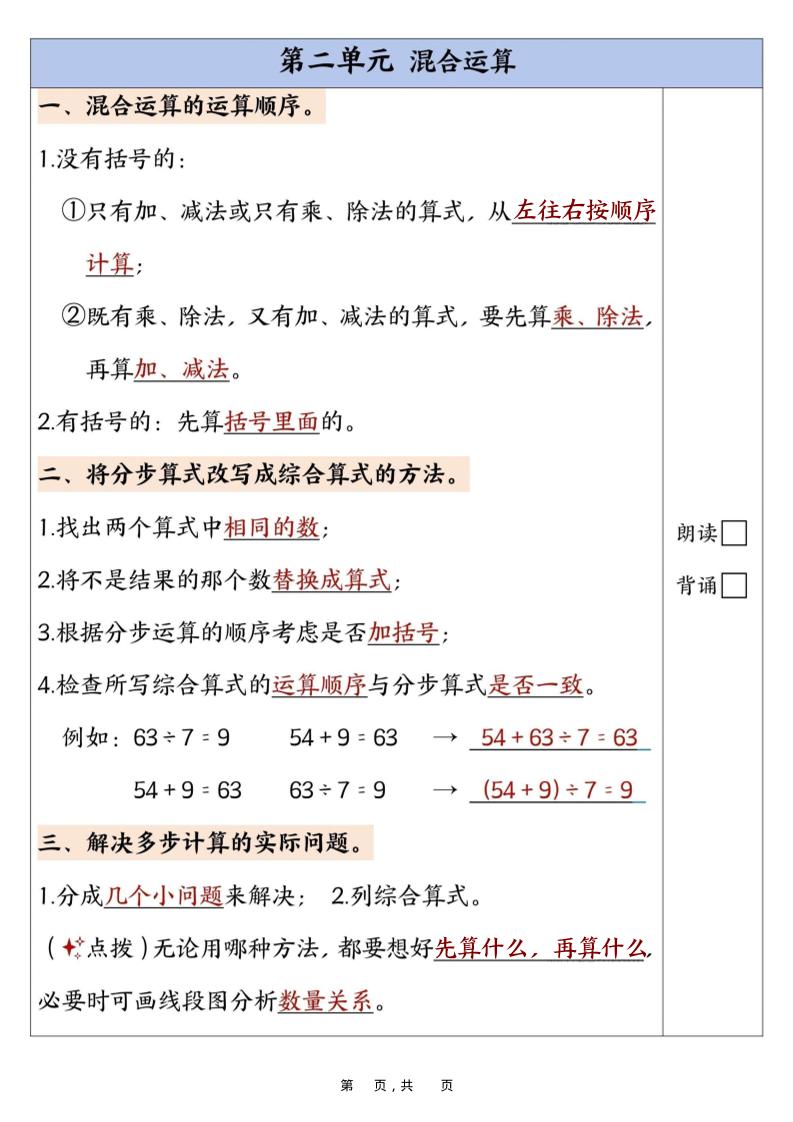 新二升三数学暑假预习背诵打卡表（10页）-三上数学