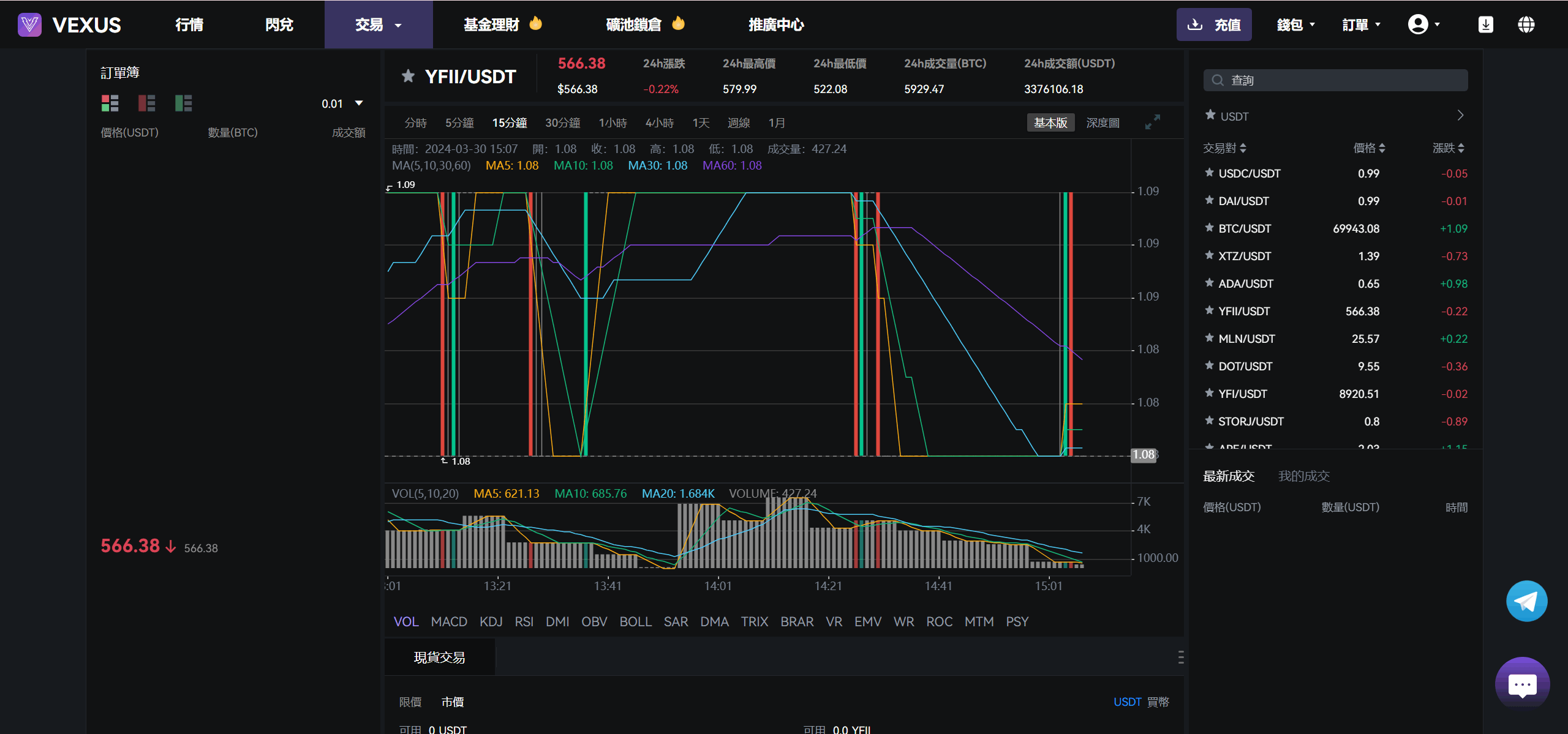 Vexus多语言虚拟货币交易所/java交易所源码/模拟账户+现货交易+永续合约+交割合约+基金理财+锁仓挖矿+质押贷款+闪兑