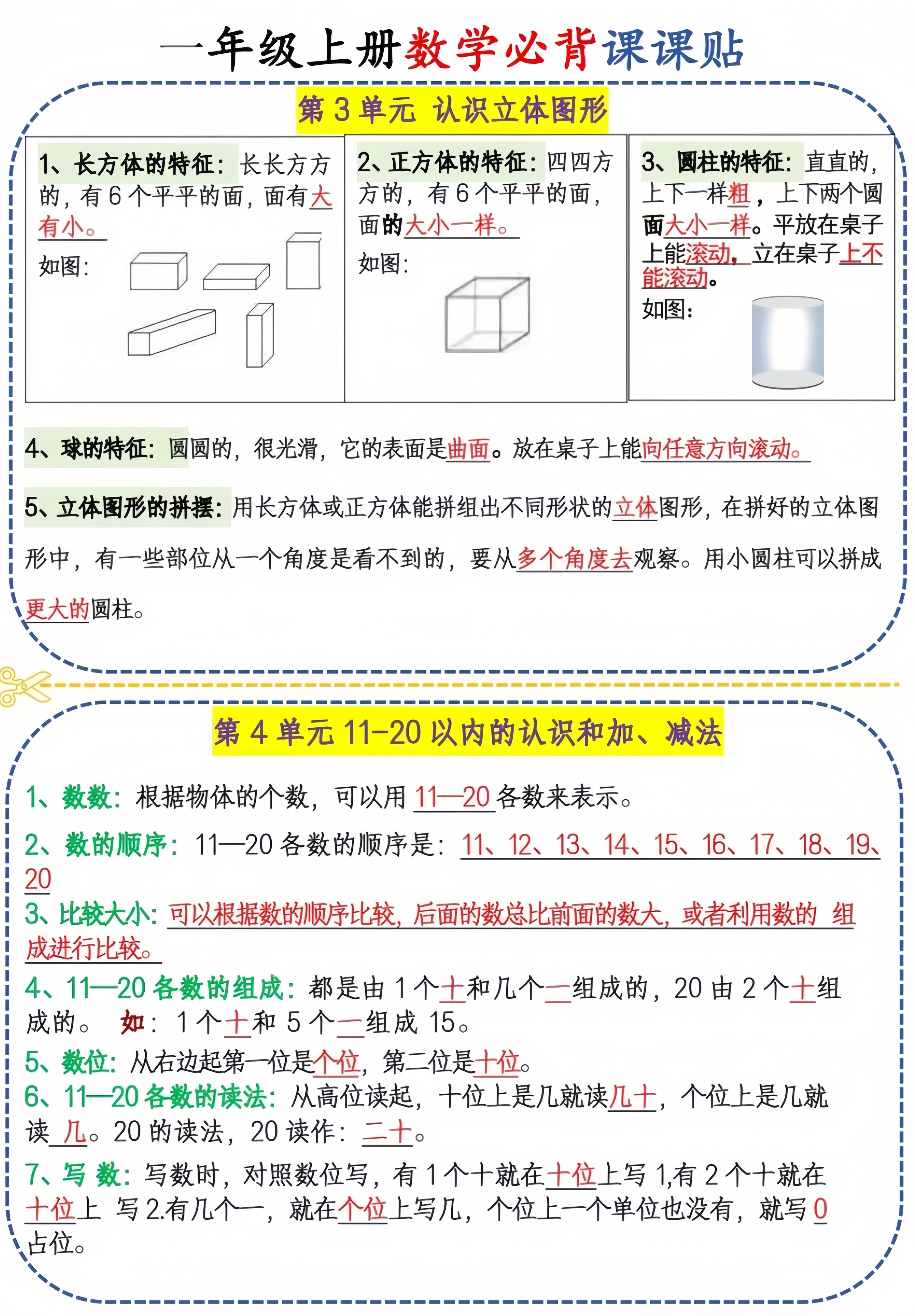 新一上人教版数学必背课课贴1（3页6条）