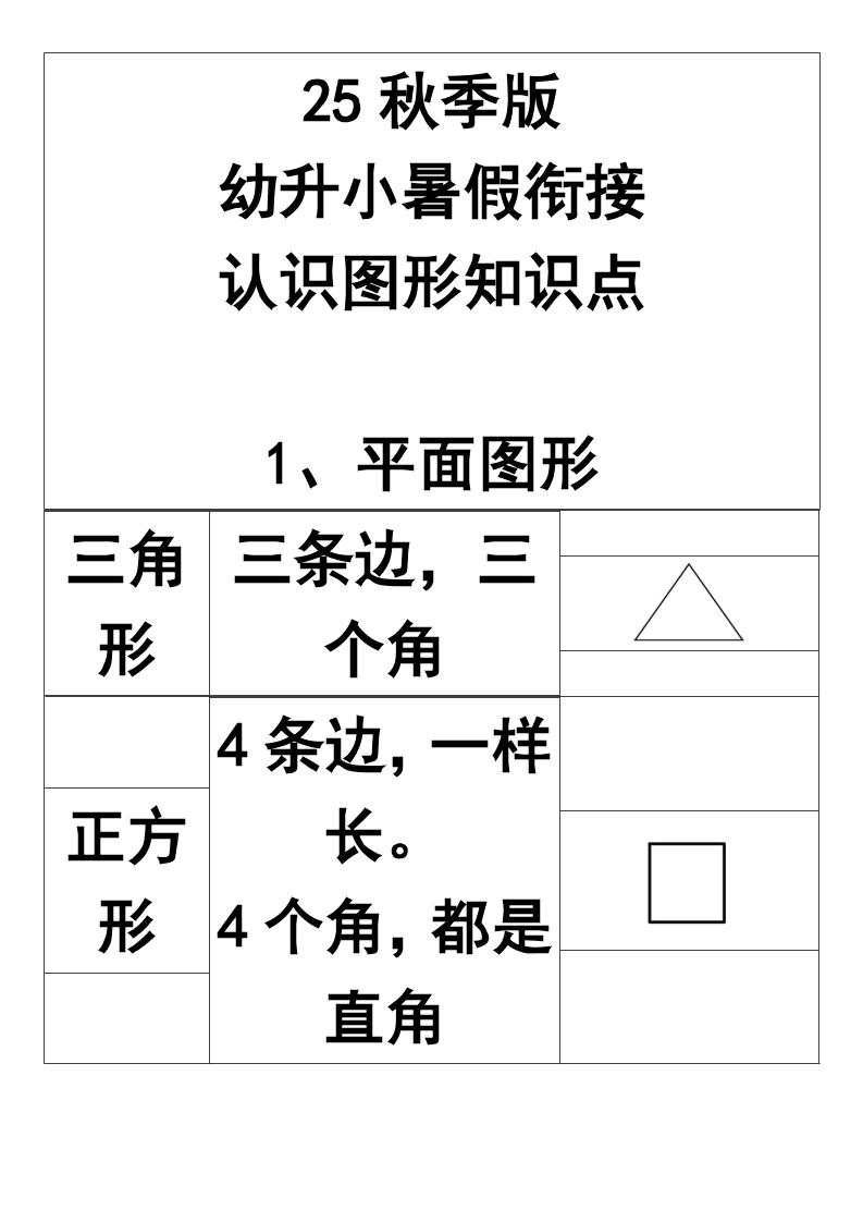 【2025秋新版】一年级上册认识图形知识点-一上数学