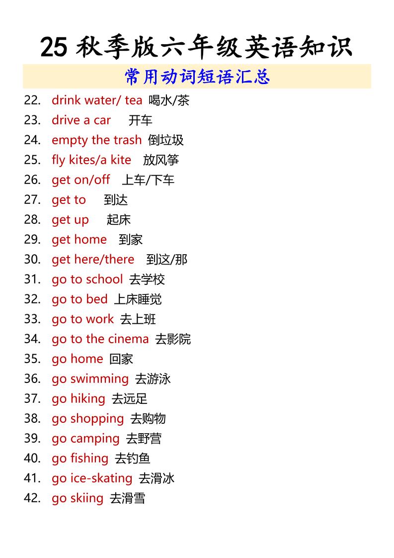 【2025秋新版】六年级上册英语常用动词短语汇总