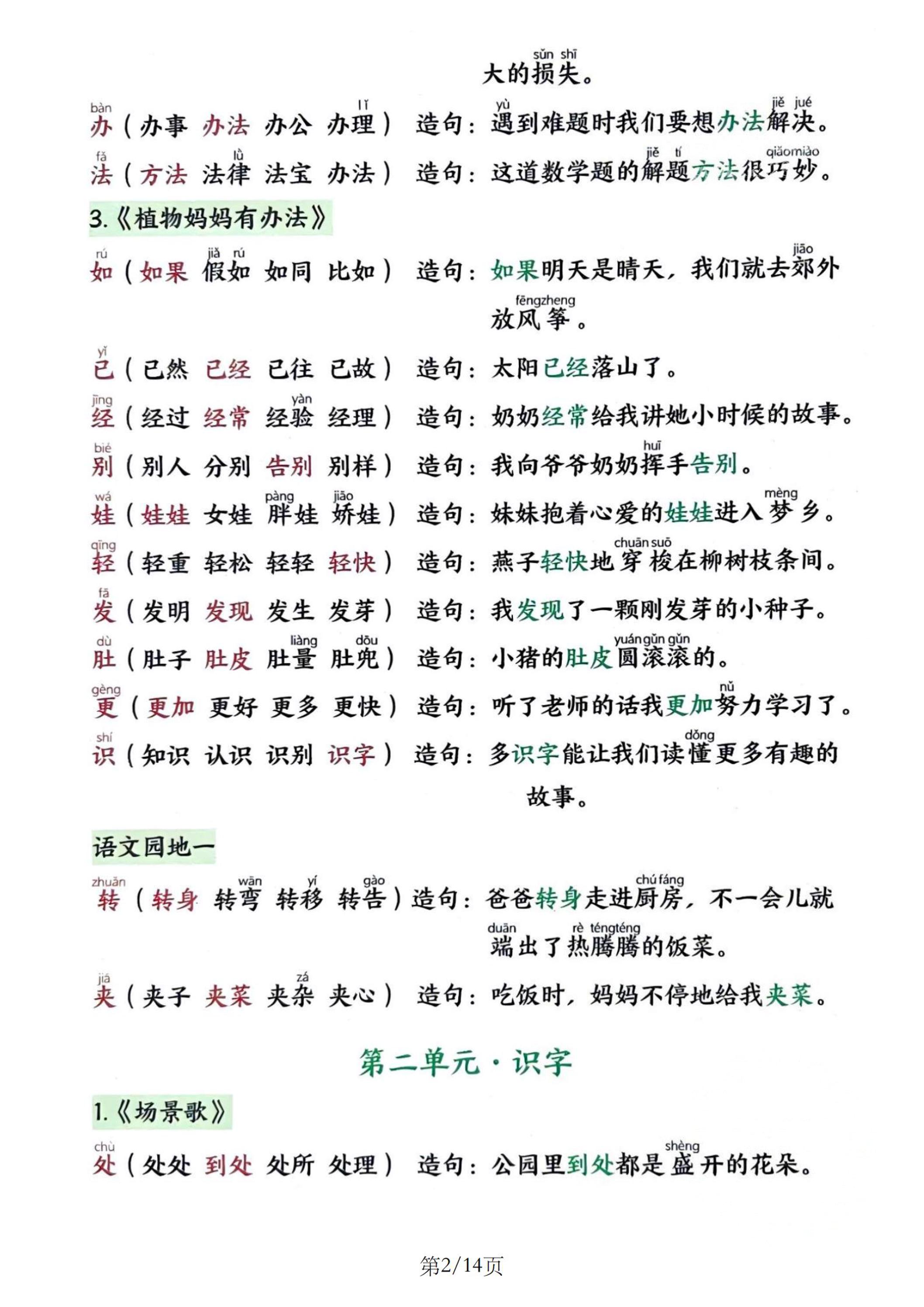 25秋二上语文写字表生字组词造句（14页）
