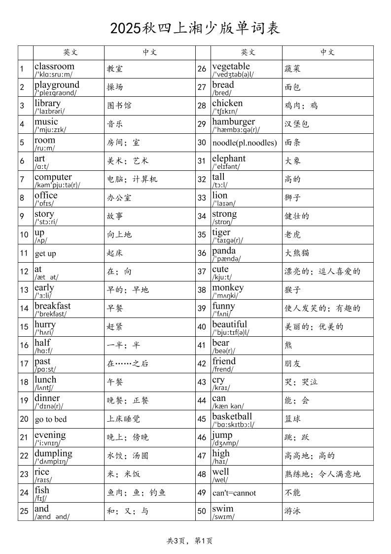 2025秋四上英语湘少版单词表