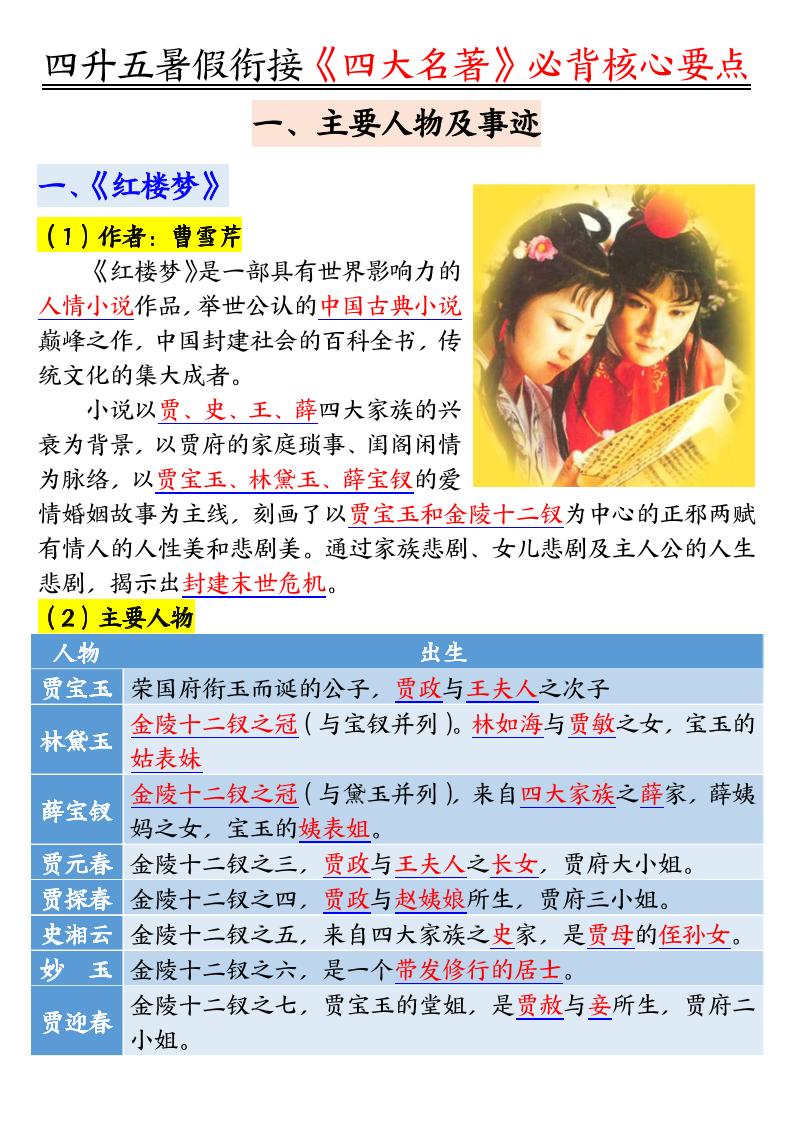 四升五暑假衔接《四大名著》-必背核心要点18页-五上语文