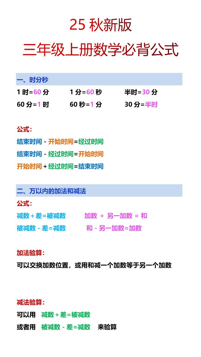 【2025秋新版】三年级上册数学必背公式