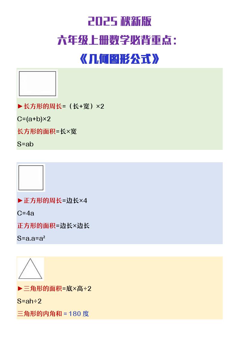 【2025秋新版】六年级上册数学必背几何图形公式大全