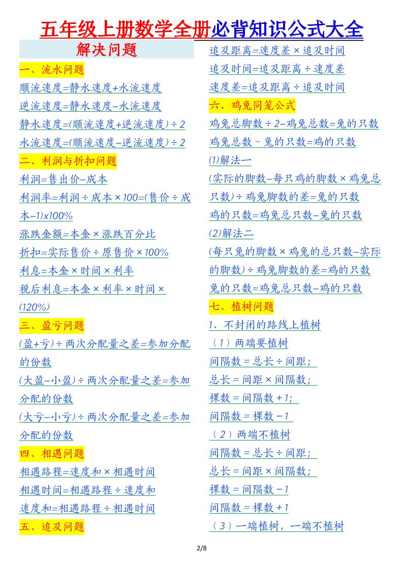 五年级上册数学全册必背知识公式大全8页