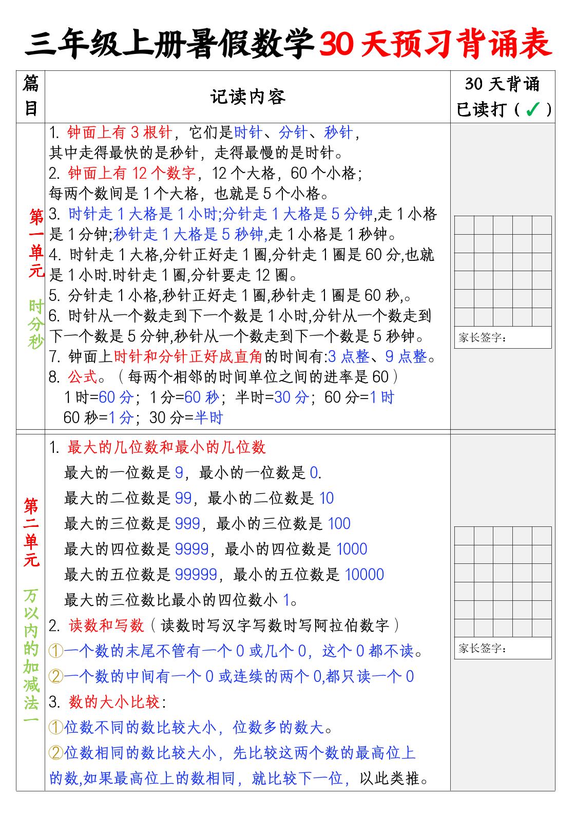 三上暑假数学30天预习背诵表