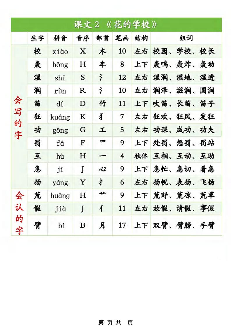 三年级上册语文《生字组词课课贴》（25秋）
