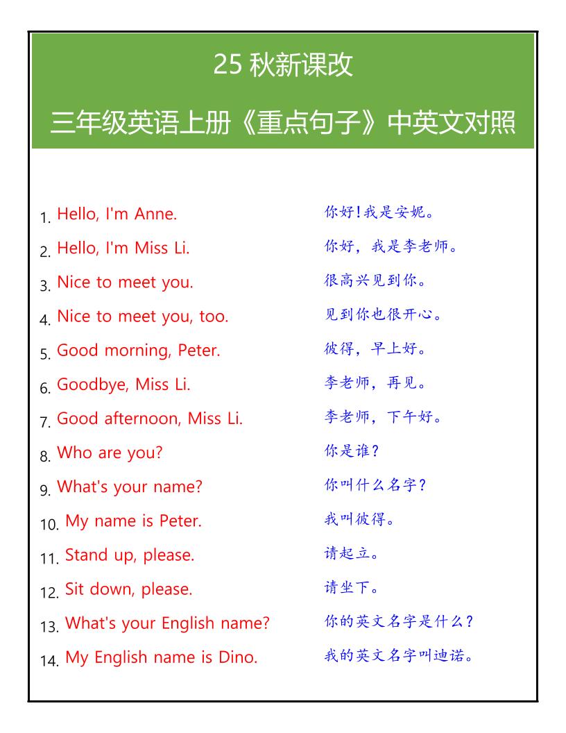 【2025秋新版】三年级英语上册《重点句子》中英文对照