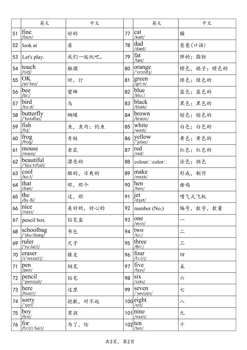 2025秋三上英语科普版单词表