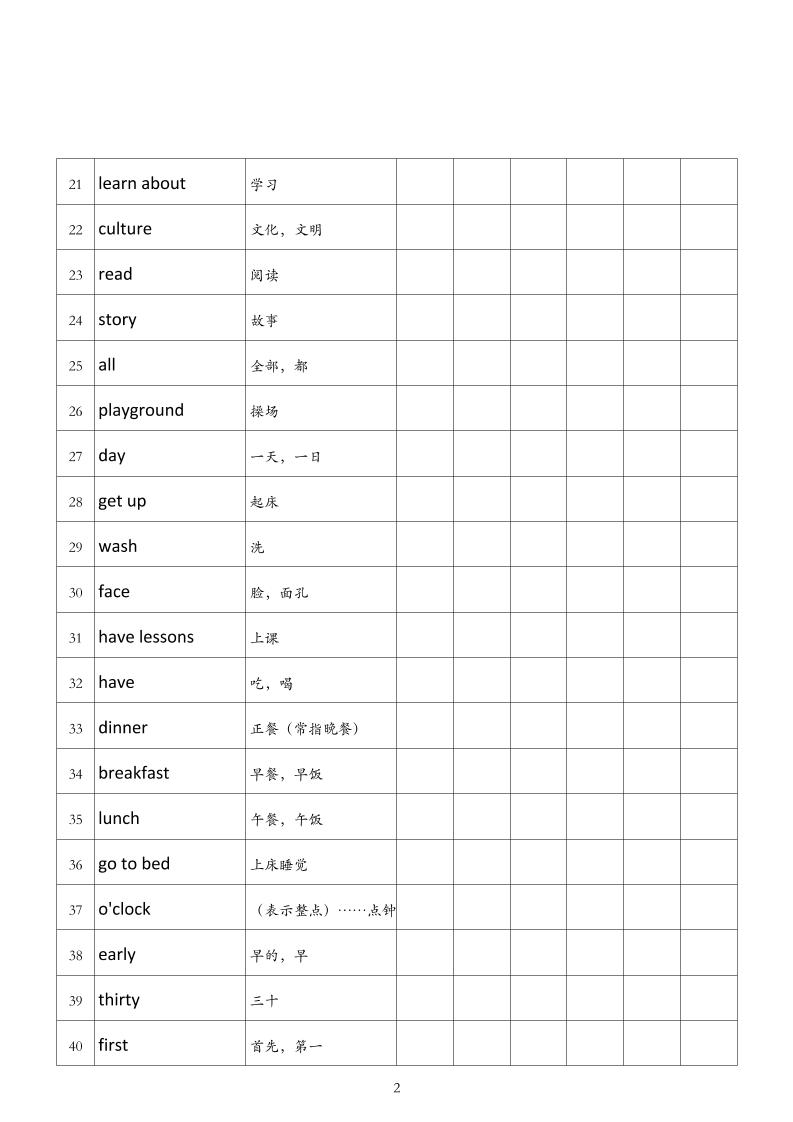 四年级上册译林版英语艾宾浩斯记忆