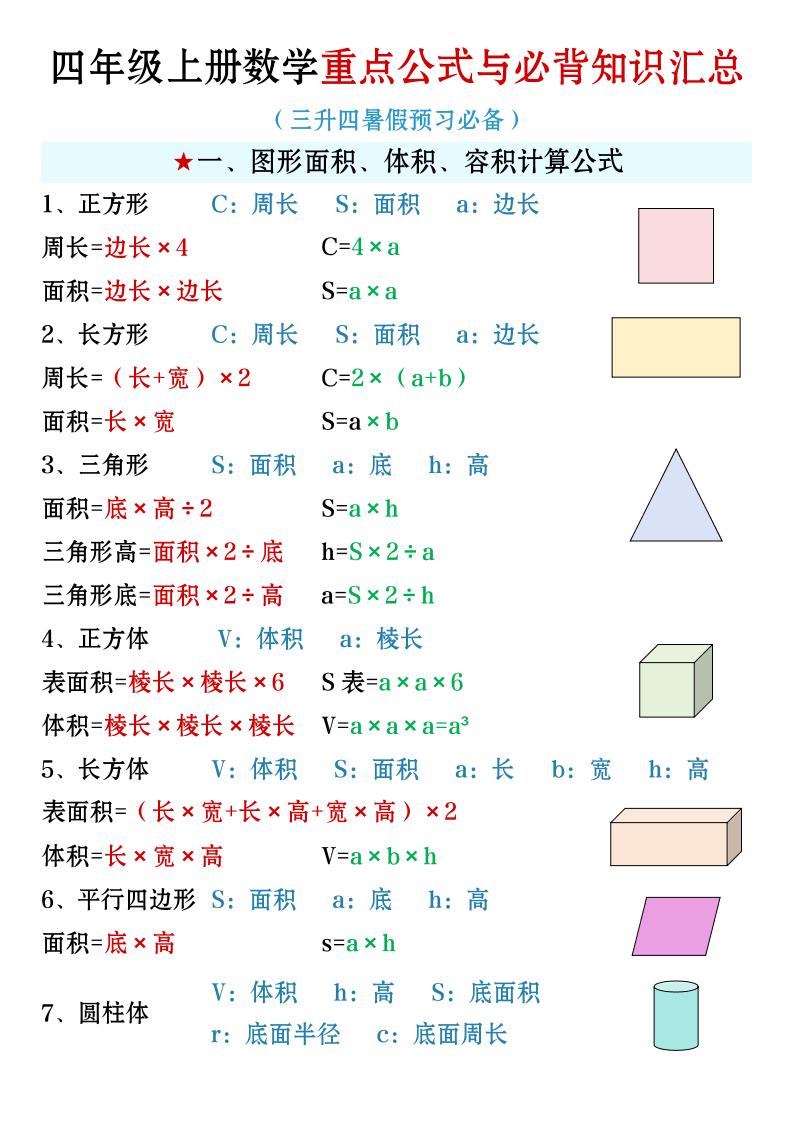 四年级上册数学必背知识汇总