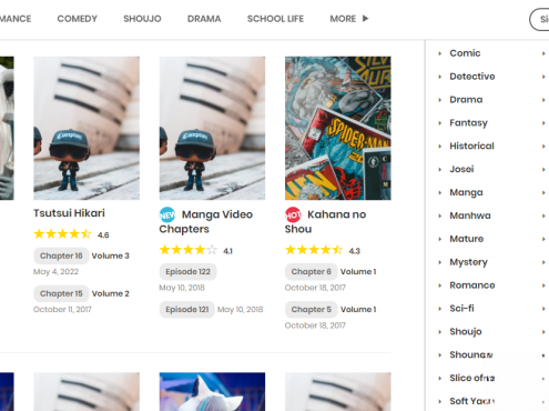 WordPress–漫画图片类主题破解版Madara v2.2.7.1