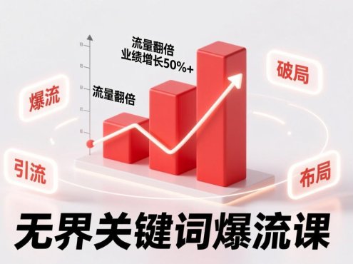 无界关键词爆流课,破局布局逻辑、阶段精准引流,实现流量翻倍,店铺业绩增长50%+。