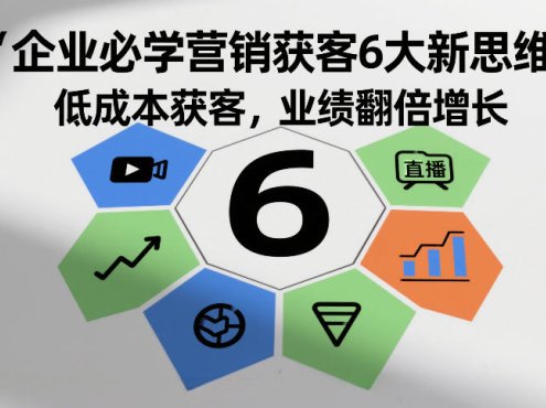 企业必学营销获客6大新思维,低成本获客,业绩翻倍增长