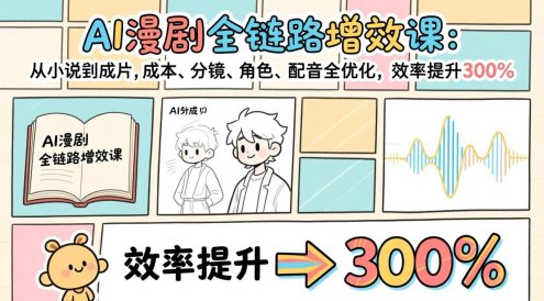 AI漫剧全链路增效课:从小说到成片,成本、分镜、角色、配音全优化,效率提升300%