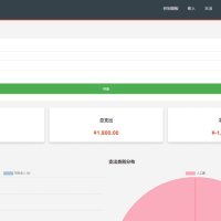 PHP公司收入支出记账系统 财务记账管理系统 员工记账系统源码开源