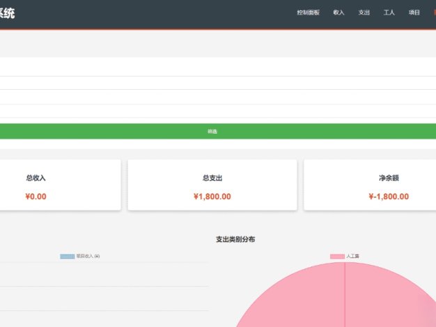 PHP公司收入支出记账系统 财务记账管理系统 员工记账系统源码开源