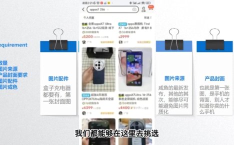 闲鱼蓝海电商课程