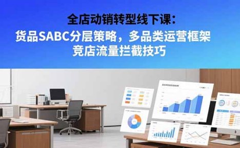 全店动销转型线下课:货品SABC分层策略,多品类运营框架 竞店流量拦截技巧