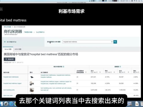 阿甘·2025年跨境电商选品案例(更新7月)