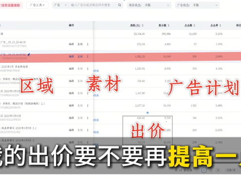 李亚老师·AD投放教程课程实战课
