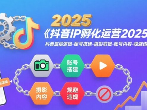 抖音IP孵化运营2025年,抖音底层逻辑-账号搭建-摄影剪辑-账号内容-规避违规